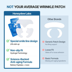 Honeydew Labs recyclable box packaging highlighting eco-friendly benefit
