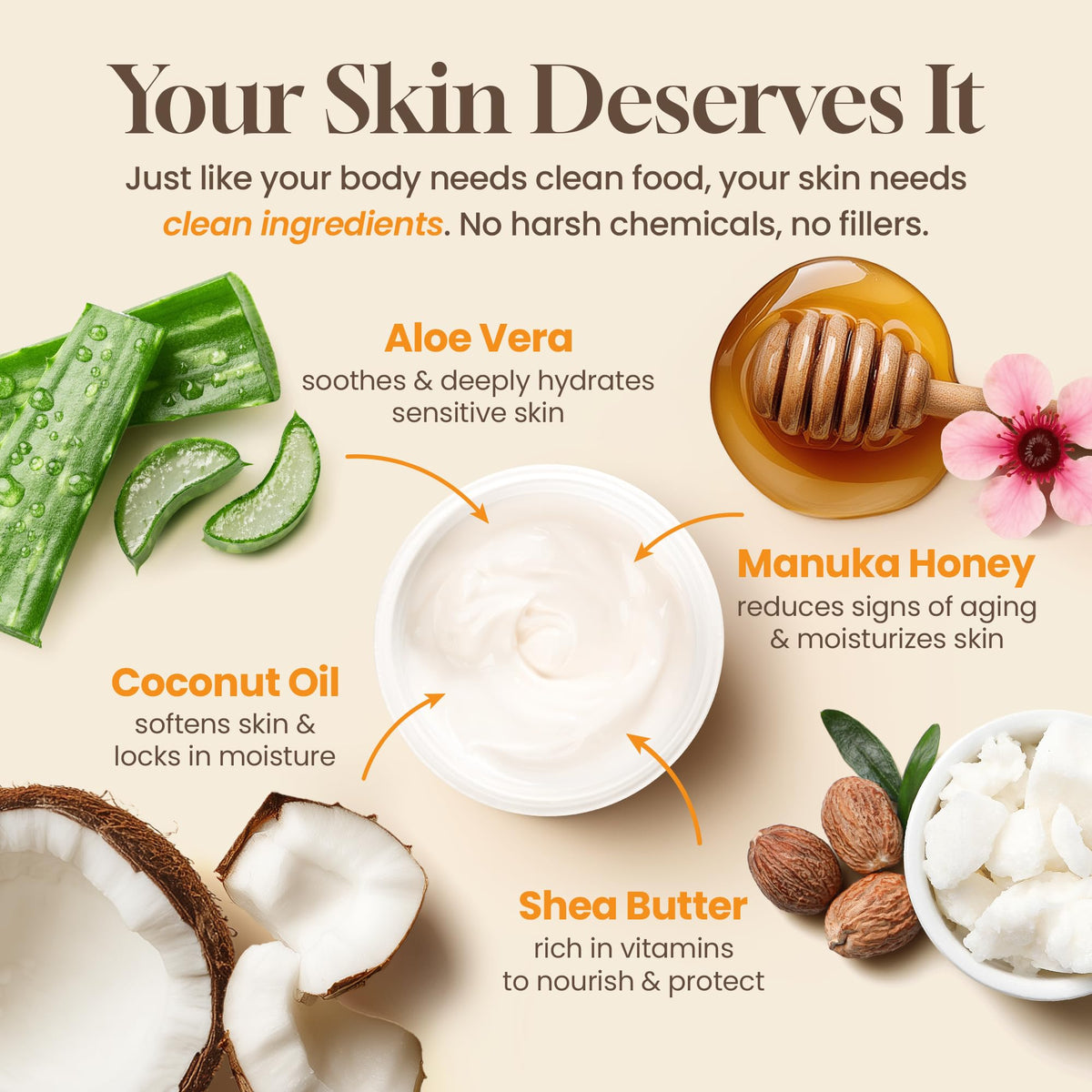 Honeyskin 4oz jar held in hand showing true product size and portability