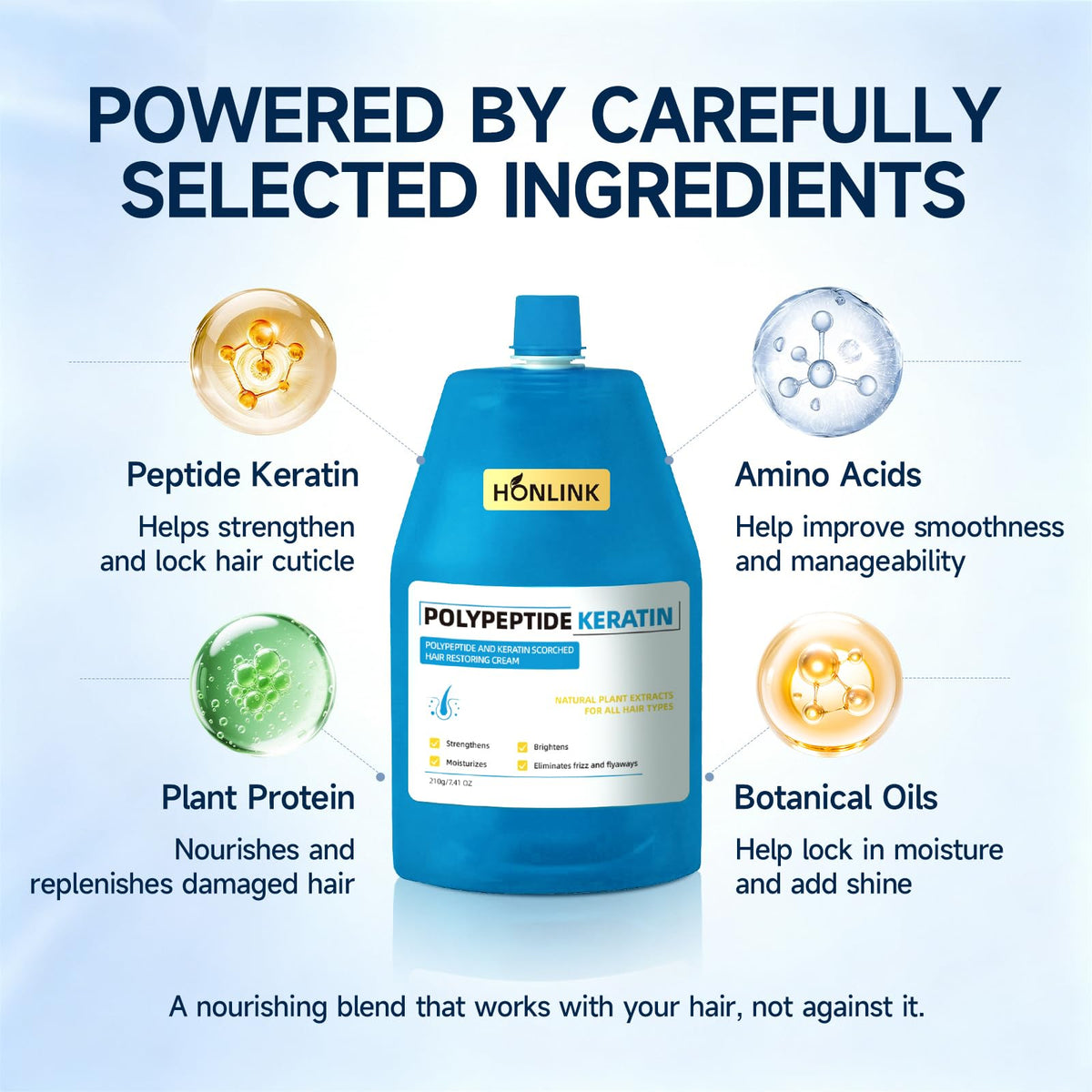 HONLINK peptide keratin ingredient close-up conveying repair benefits