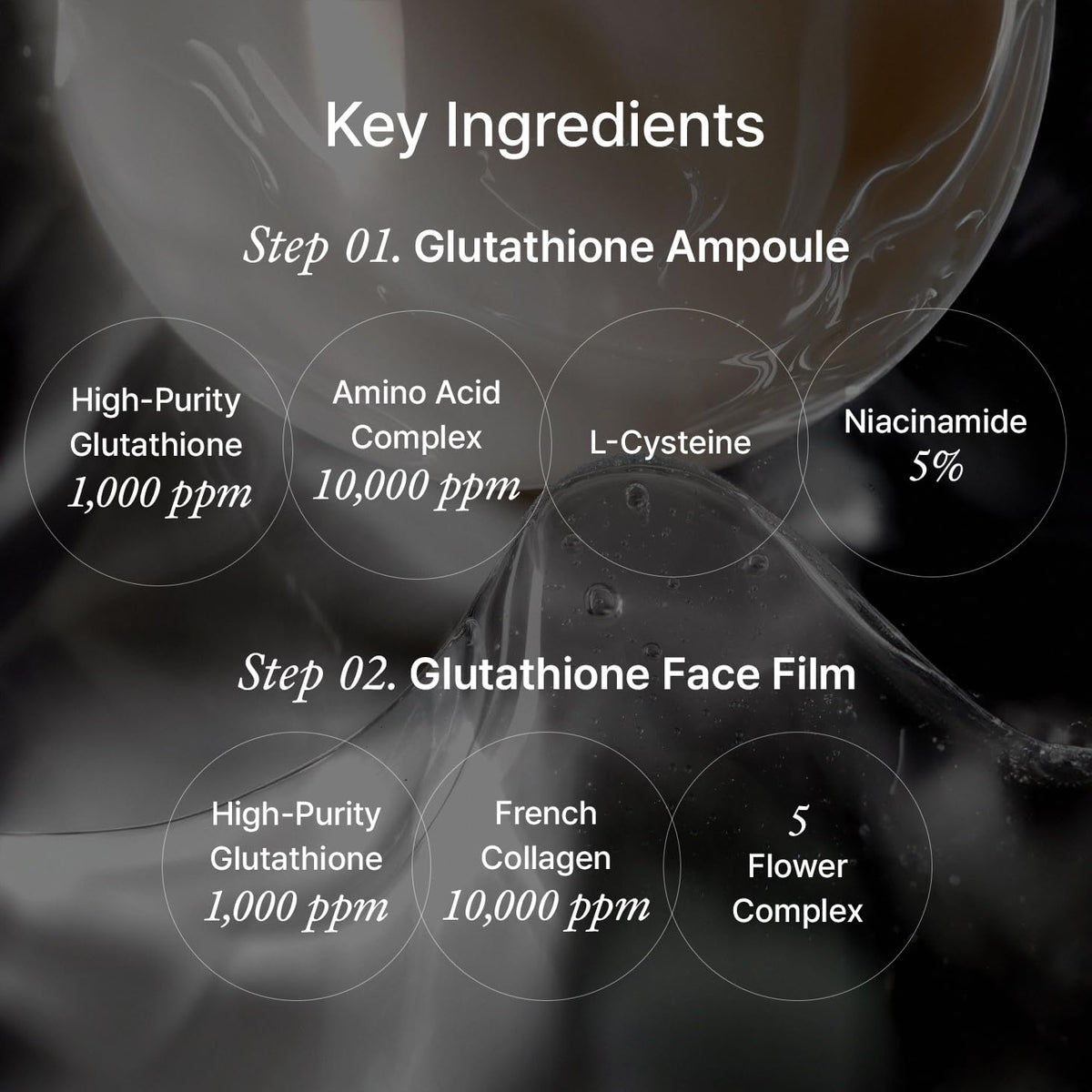 House of B ampoule dropper dispensing concentrated glutathione for brighter tone