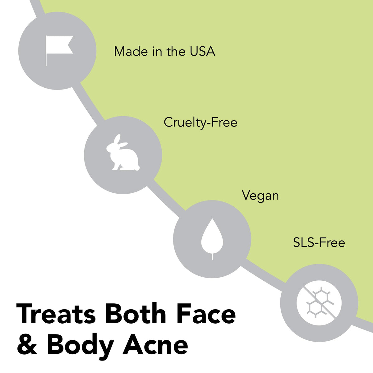humane applying to back with loofah demonstrating body use for back and chest acne