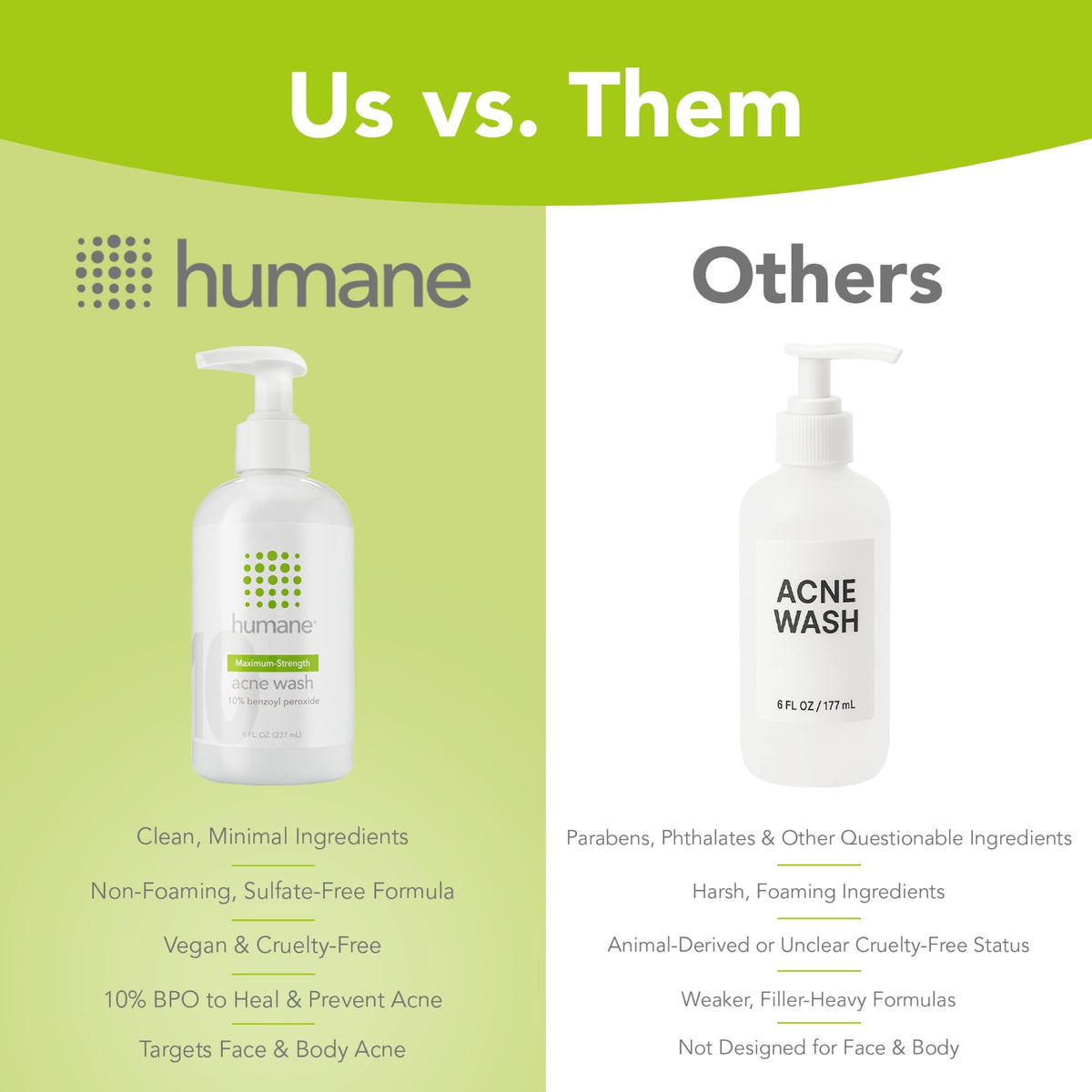 humane bottle on bathroom shelf lifestyle scene promoting routine use