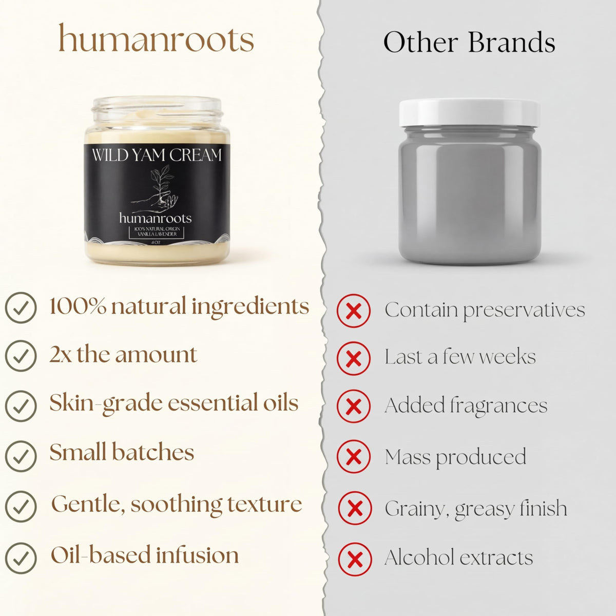 humanroots wild yam cream label close-up highlighting organic ingredients and handcrafted care