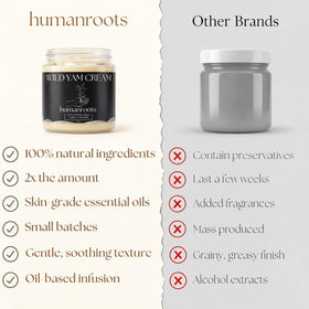 humanroots wild yam cream label close-up highlighting organic ingredients and handcrafted care