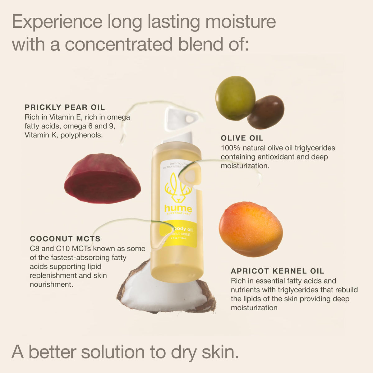 HUME SUPERNATURAL applied to skin after shower showing long-lasting moisture benefit