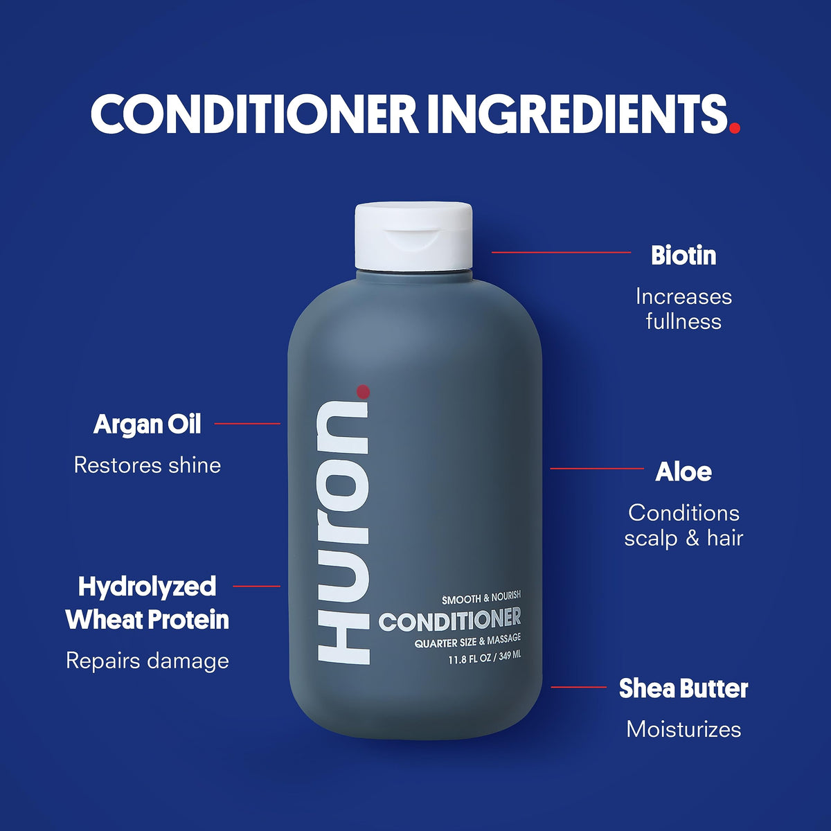 Huron body wash in use under shower illustrating refreshing citrus-eucalyptus scent