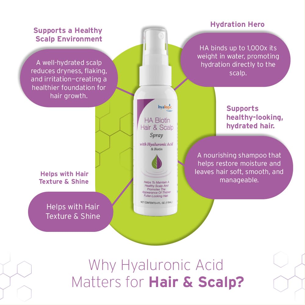 Model applying Hyalogic spray at roots for lift and improved styling benefit