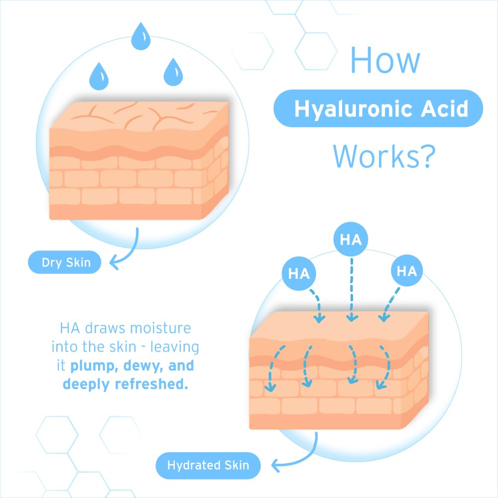 Hyalogic Episilk applied on hand demonstrating quick absorption and softness