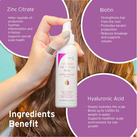 After blowout hairstyle using Hyalogic spray showing fuller, voluminous hair benefit
