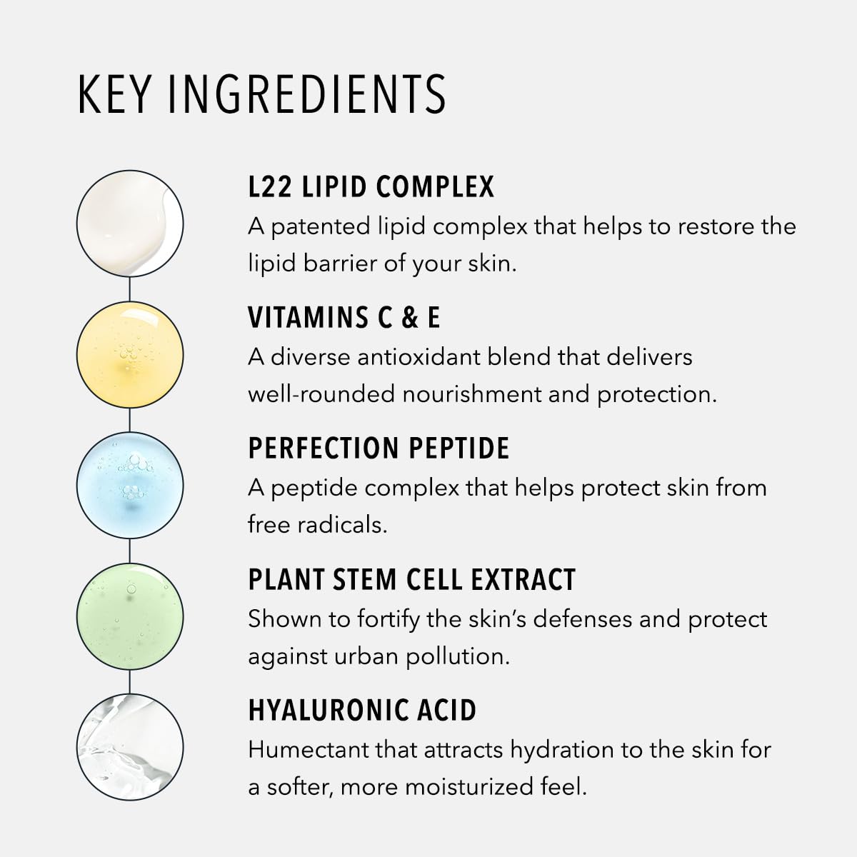 HydroPeptide label close-up highlighting peptides and botanicals benefit: ingredient transparency