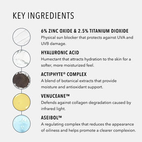 HydroPeptide label and ingredient panel showing clean formulation