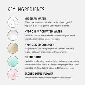 HydroPeptide open pack revealing moist cloths, ready-to-use hydration benefit