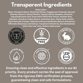 HygieneLab label close-up showing clean ingredients and EWG Verified reassurance