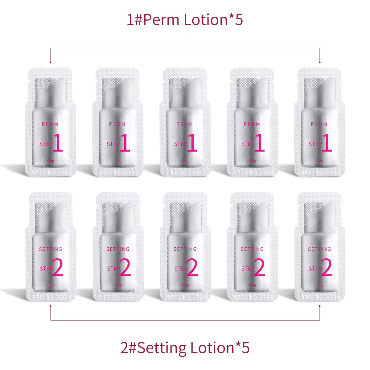 iconsign sachet close-up of perm lotion highlighting single-use freshness