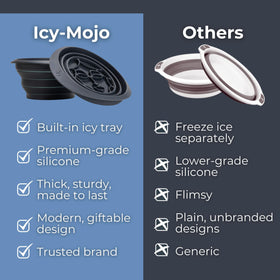 Icy-Mojo face in use at sink providing even full-face cold therapy