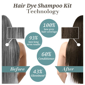 iemokoda applying shampoo to dry hair for easy gray coverage