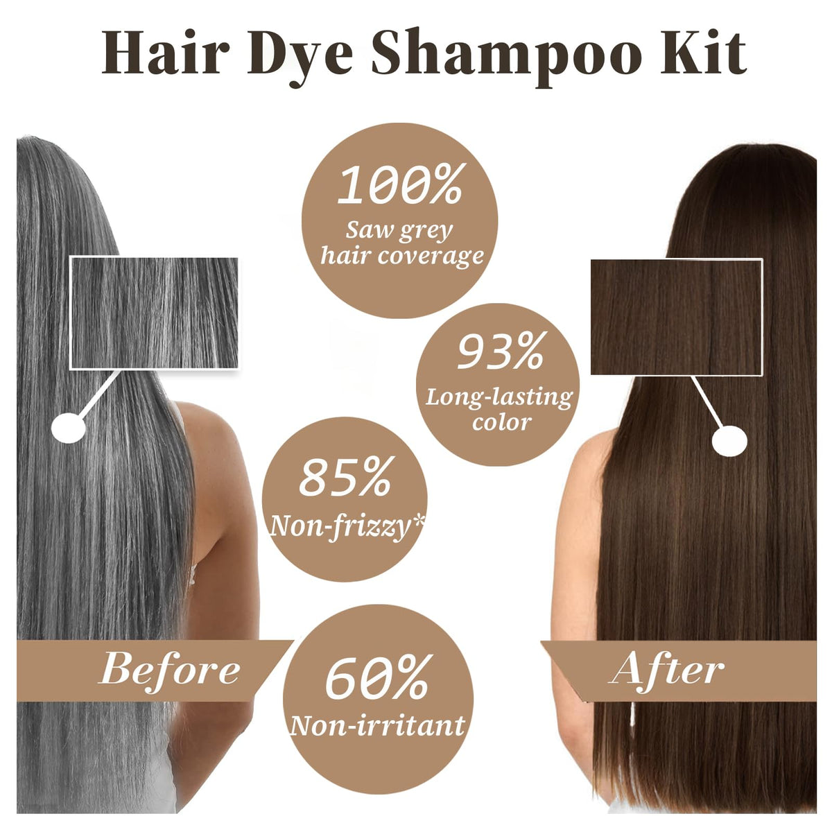 iemokoda applying color shampoo on dry hair showing easy no-mix use and reduced mess