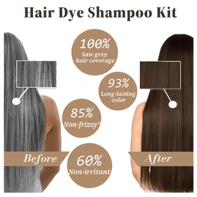 iemokoda applying color shampoo on dry hair showing easy no-mix use and reduced mess
