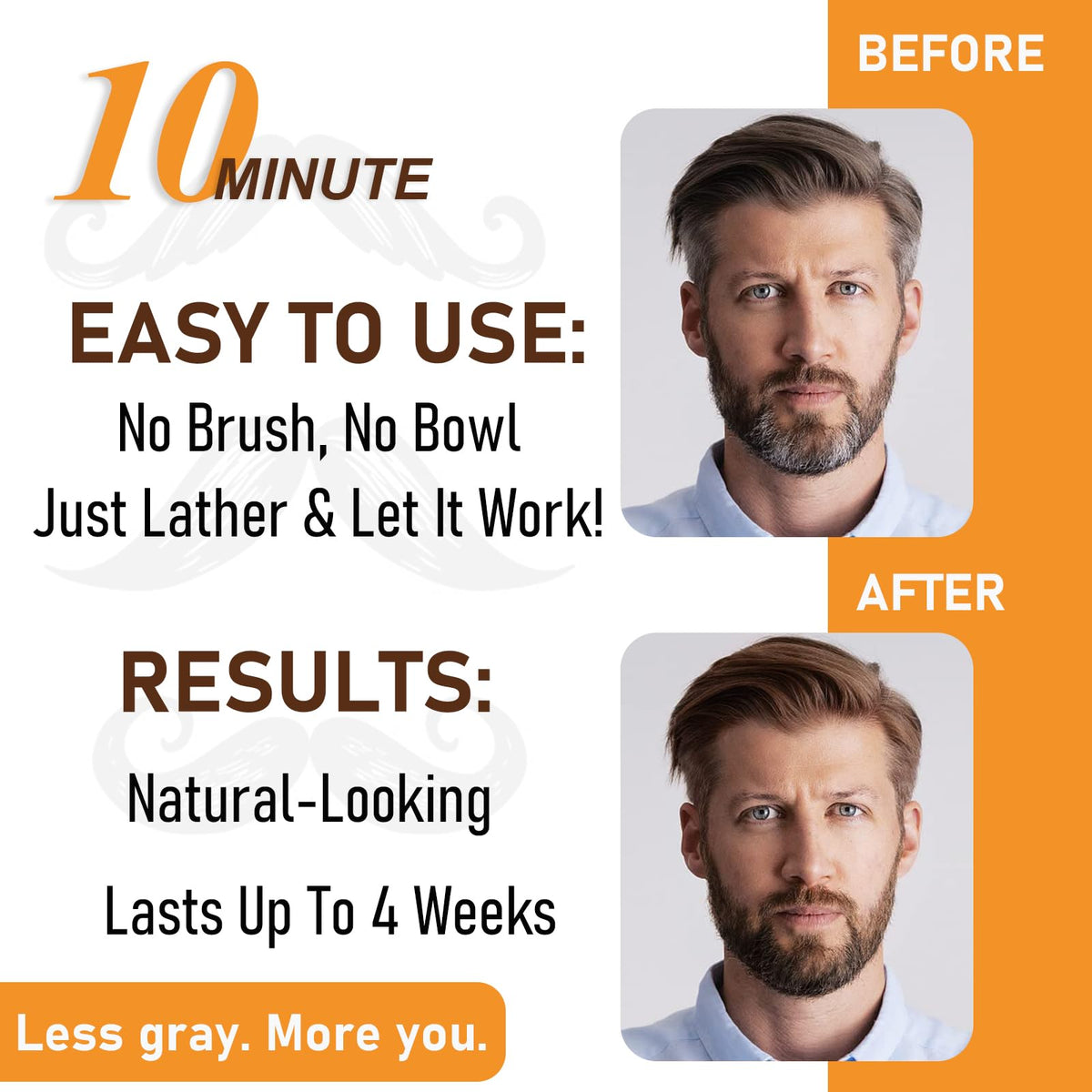 iemokoda pump and lather during application for mess-free use