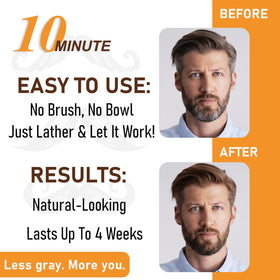 iemokoda pump and lather during application for mess-free use