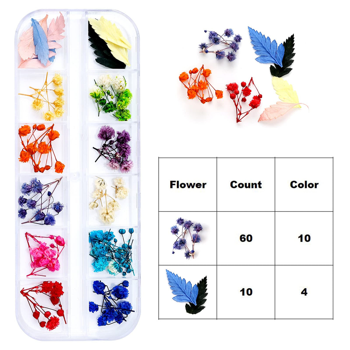 iFancer flowers embedded in resin jewelry showcasing glossy finished look
