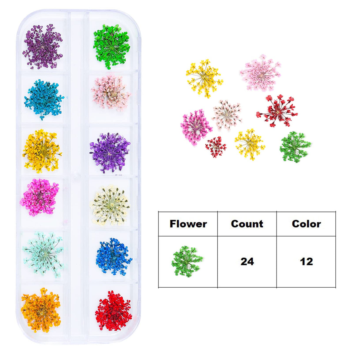 iFancer flowers applied to gel nail demonstrating decorative durability