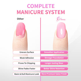 iGel Beauty brush applying base coat displaying consistent coverage and strong adhesion