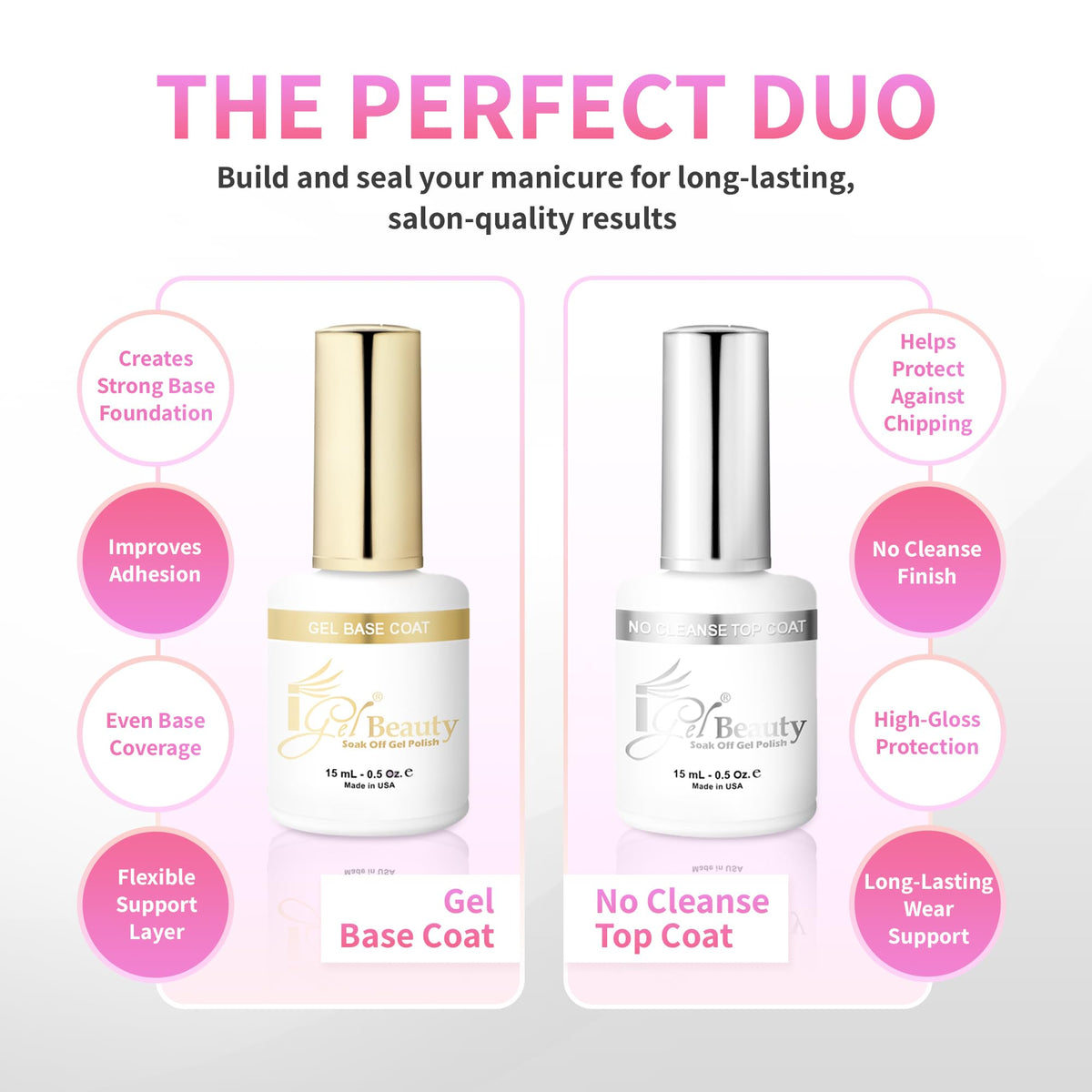 iGel Beauty bottle close-up of smooth gel texture highlighting easy self-leveling application