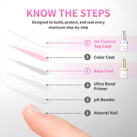 iGel Beauty cured nails with high shine showing glossy, chip-resistant finish