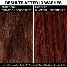IGK more life label close-up highlighting color-locking technology benefit