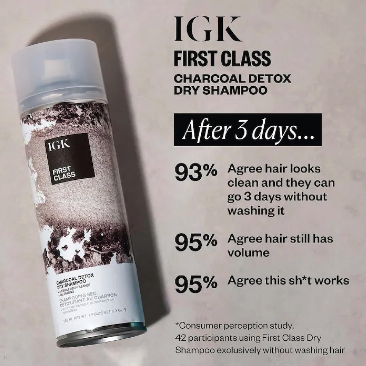 IGK travel pack beside passport demonstrating TSA-approved convenience