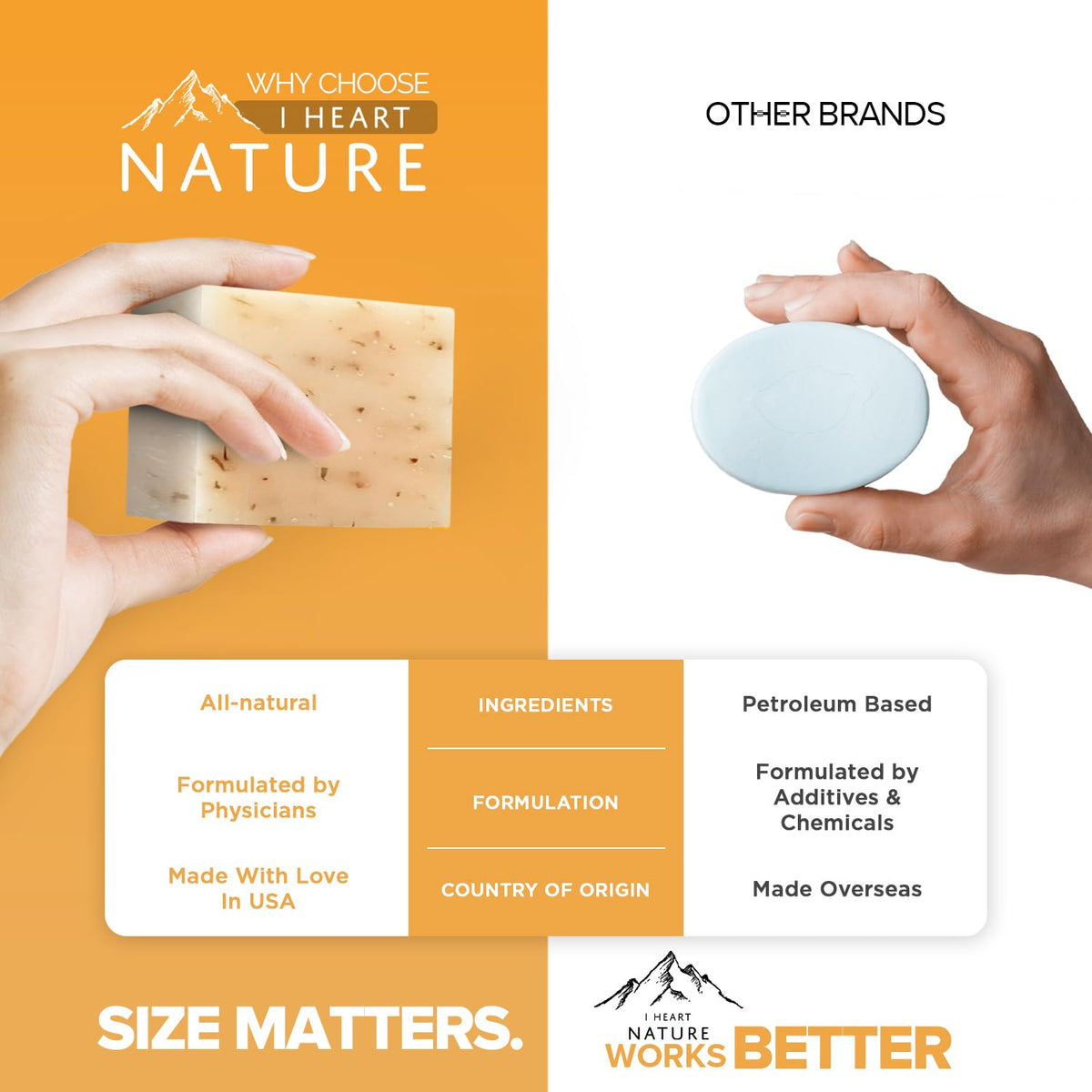 iHeart Nature soap held in hand for size comparison and ease-of-use