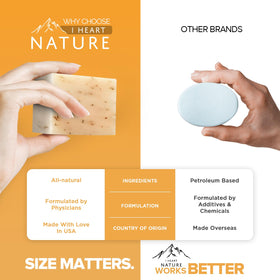 iHeart Nature soap held in hand for size comparison and ease-of-use