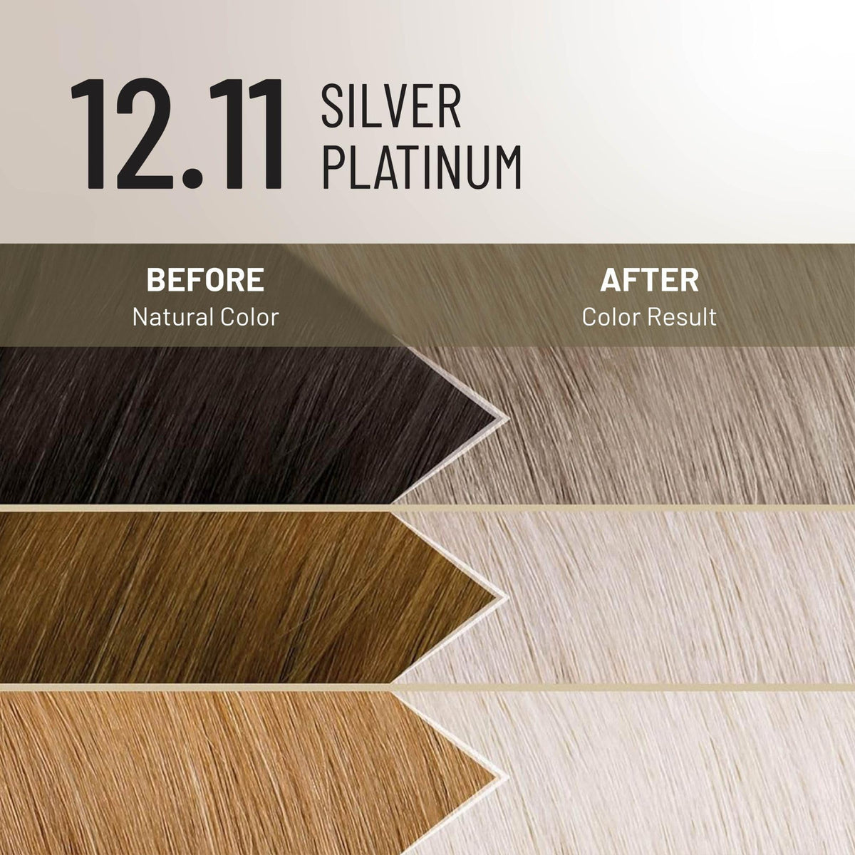 Il Salone Milano post-color conditioner bottle displaying protective sealing action for longer color