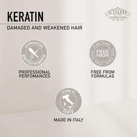Il Salone Milano before and after hair comparison showing reduced frizz and smoother strands