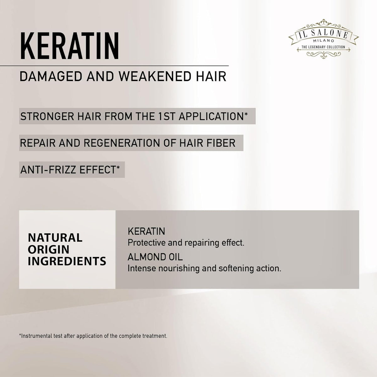 Il Salone Milano keratin molecule graphic illustrating strengthening and fiber reconstruction