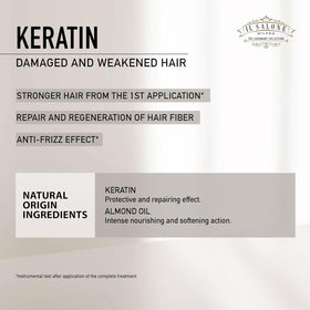 Il Salone Milano keratin molecule graphic illustrating strengthening and fiber reconstruction