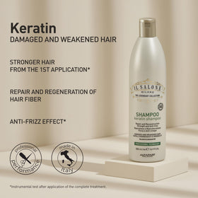 Il Salone Milano label and pump close-up highlighting ingredients and salon-quality benefits