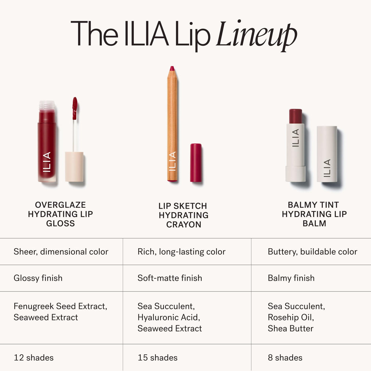 ILIA ingredients shot with fenugreek, emphasizes nourishing botanical boost