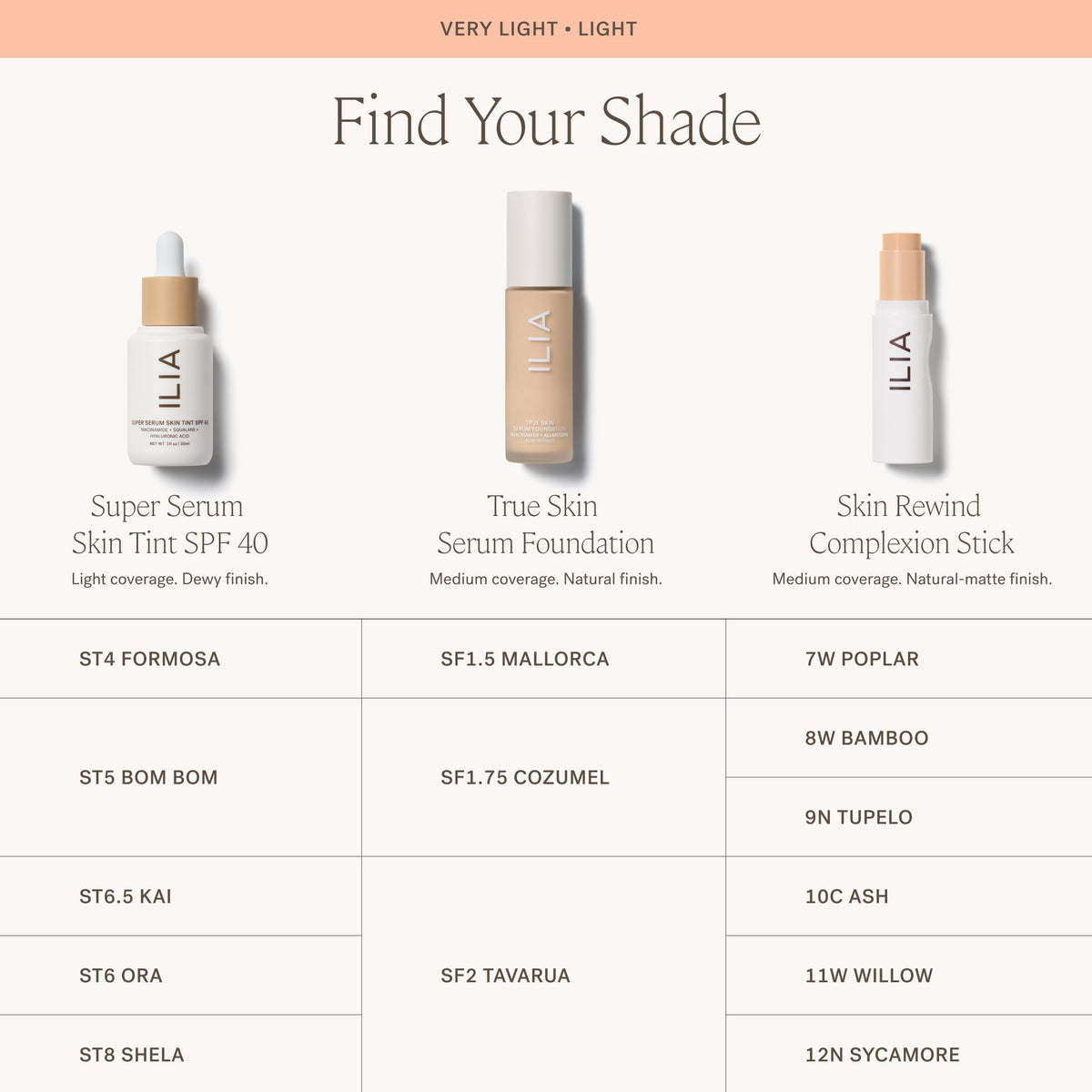 ILIA applied to cheek area illustrating natural-matte coverage benefit