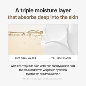 I'm from jar next to a ruler to show compact 1.69 fl oz travel-friendly size