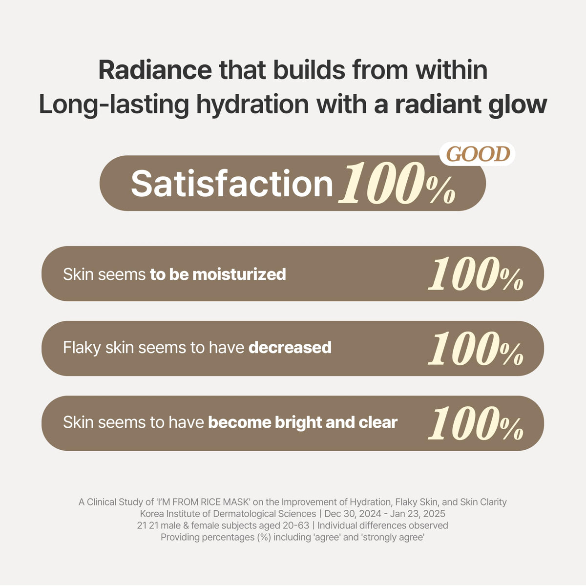 I'm From Rice Mask on bathroom shelf styling conveying daily routine benefit