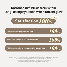 I'm From Rice Mask on bathroom shelf styling conveying daily routine benefit