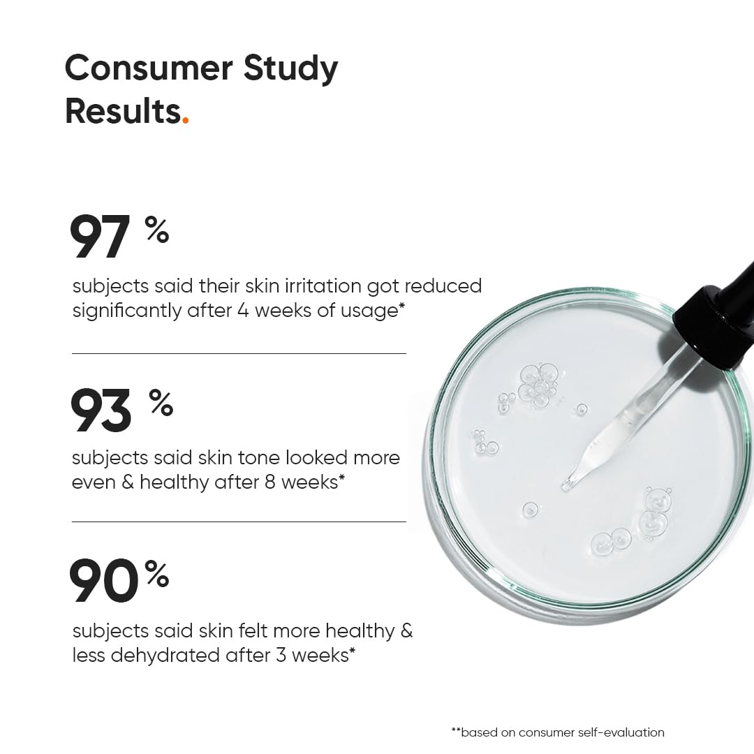 Minimalist Niacinamide Serum 5% + Hyaluronic Acid 1% — 30 ml, Fragrance-Free, Pore-Refining