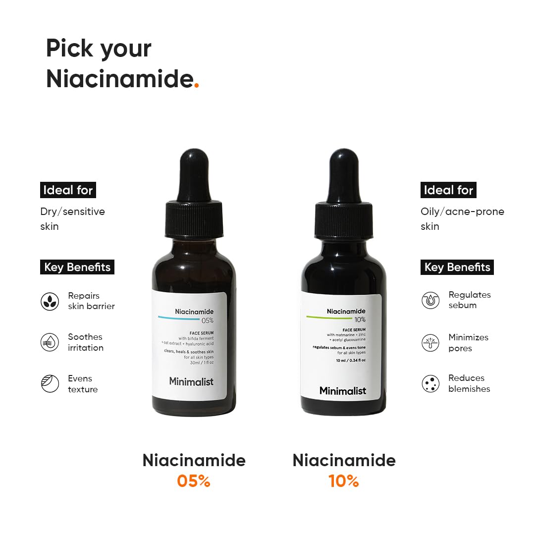 Minimalist Niacinamide Serum 5% + Hyaluronic Acid 1% — 30 ml, Fragrance-Free, Pore-Refining