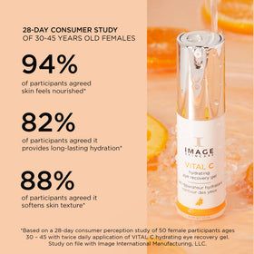 IMAGE Skincare gel applied on hand demonstrating lightweight, fast absorption