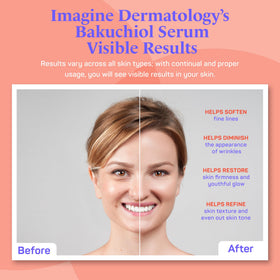 Imagine Dermatology label view highlighting Sytenol A concentration and ingredient clarity