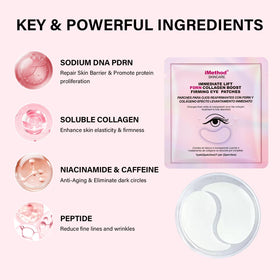 iMethod eye patches applied under eye showing immediate lift