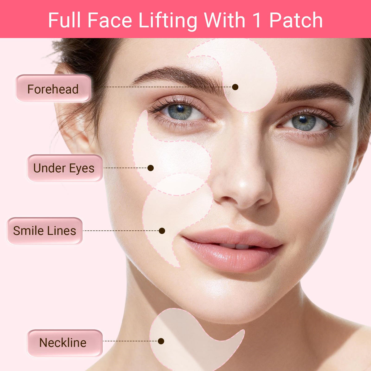 iMethod patches in nighttime routine improving rested appearance