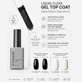 IN.HYPE application on white nails demonstrating glossy protection